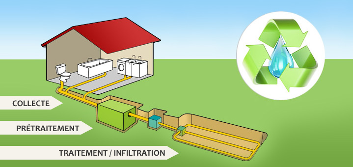installation-assainissement-autonome-maison-individuelle-aube-10-yonne-89